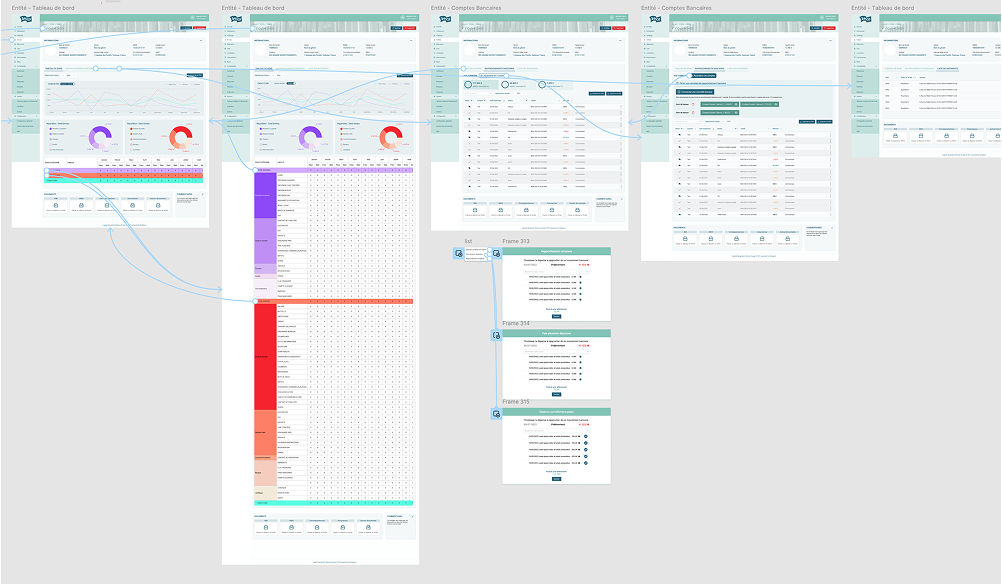 UI Design Process