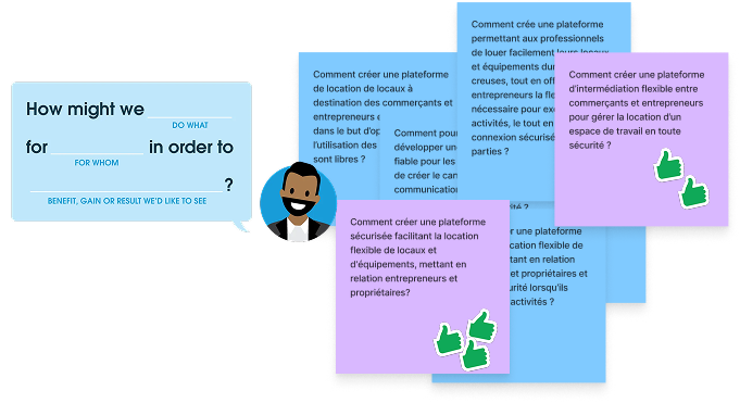 UX Research Process