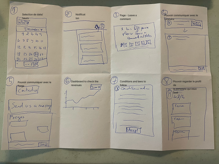 Project Overview