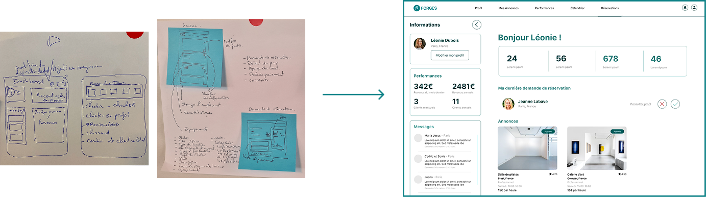 UX Research Process