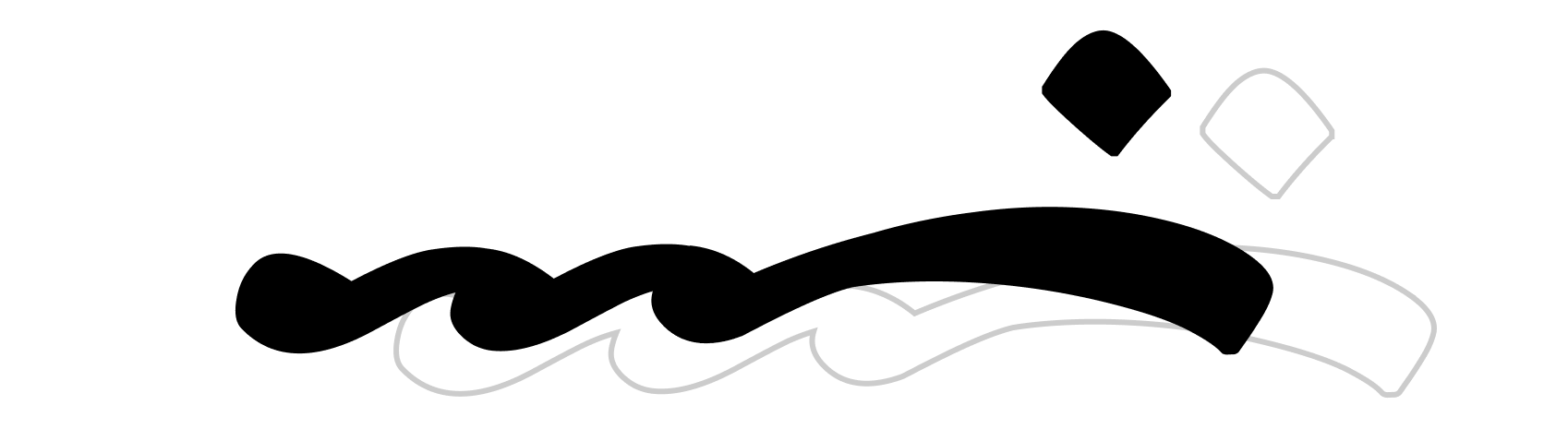 UX Research Process