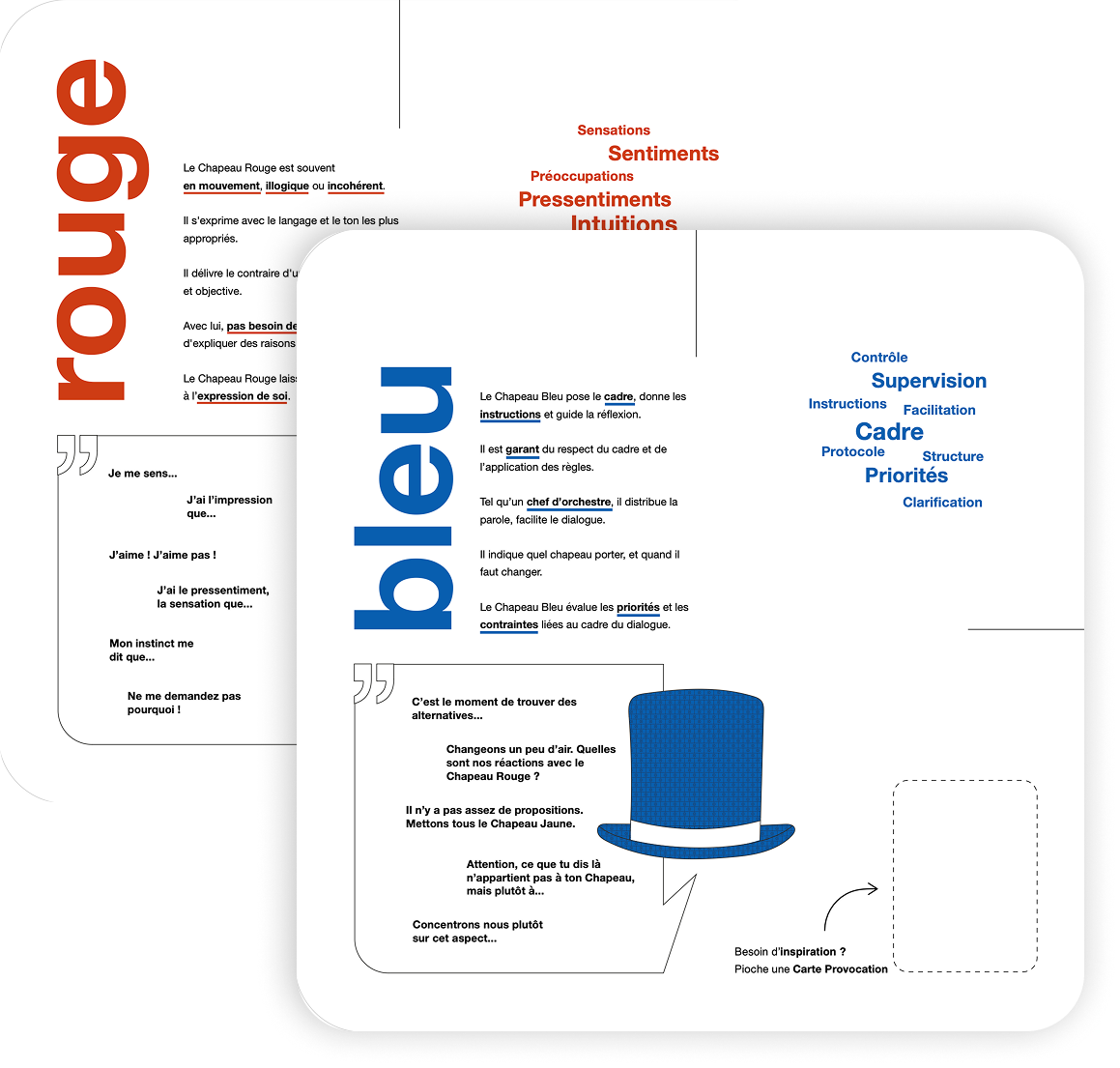 UX Research Process