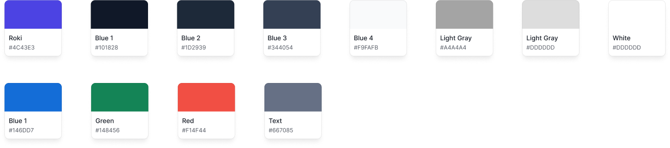 UX Research Process