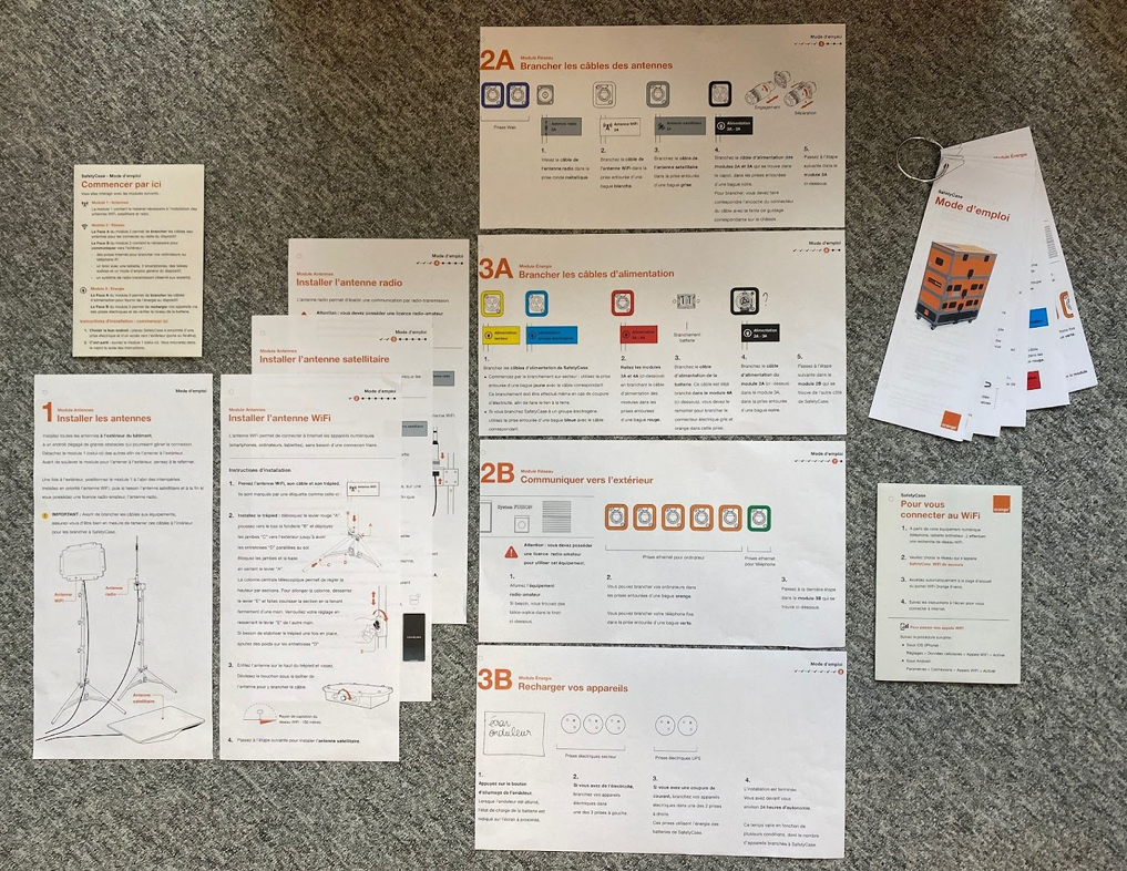 UX Research Process