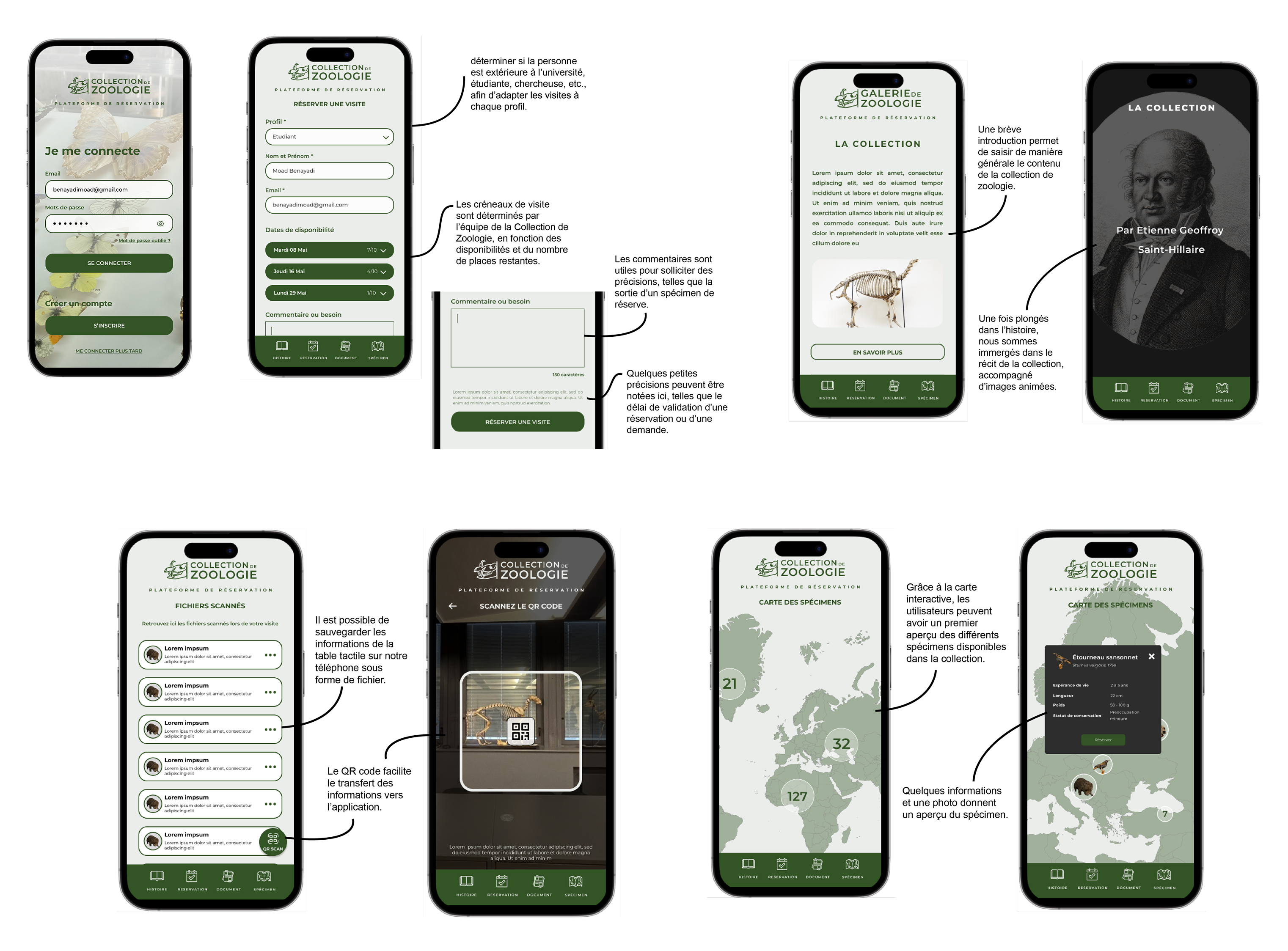 UX Research Process